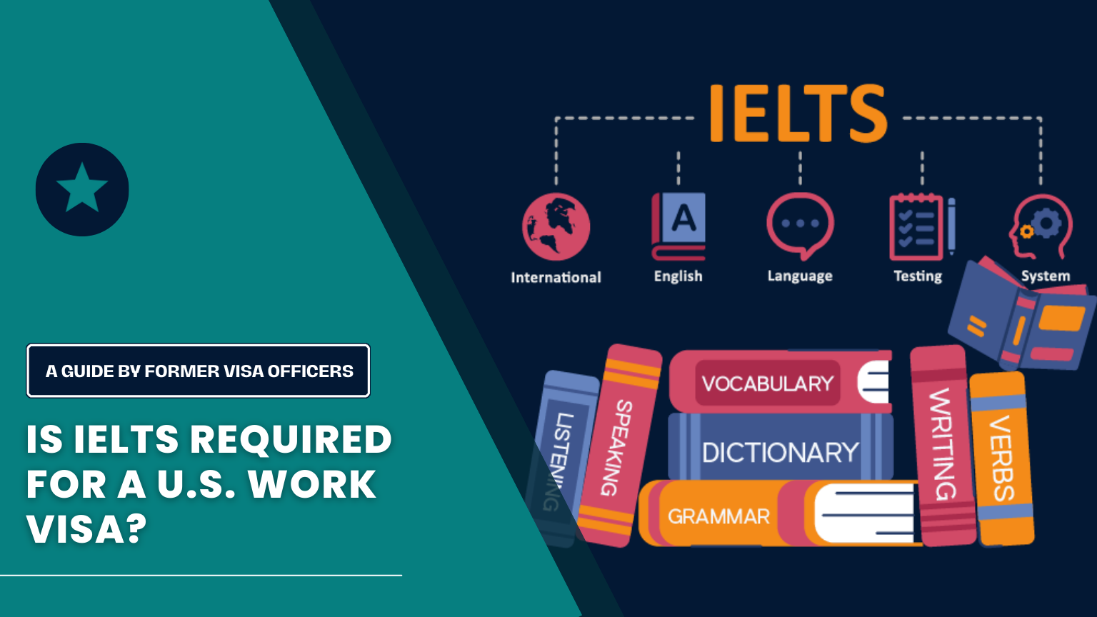Is IELTS Required for a U.S. Work Visa