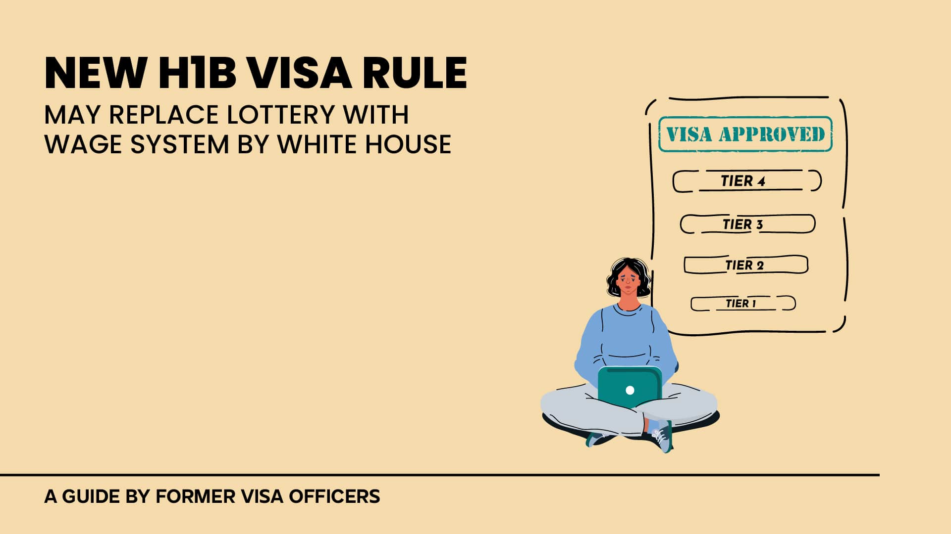 New H-1B Rule